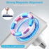 Magnetic Wireless Car Charger, 7.5W Fast Charging Mount for iPhones, Wireless Charger & Magnetic Car Dashboard Phone