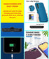 Heavy Duty Case for Samsung Galaxy A15 5G, with Belt-Clip and Tempered Glass Screen Protector, Military Grade