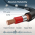 J&D 10 Feet 2 RCA M/M Stereo Audio Cable, Gold-Plated 2RCA Male to Male for Home Theater HDTV Amplifiers Hi-Fi Systems