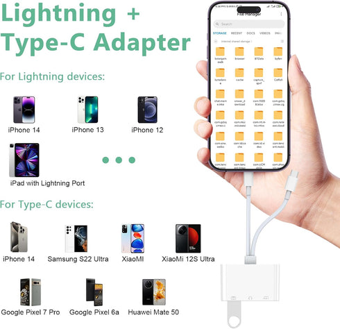 Lightning + USB C to Aux Audio Headphone Jack Adapter, Multi USB OTG Camera Adapter for iPhone 15/14/13