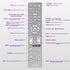 MYHGRC 8 1 Universal Remote Control for TVs, DVD/Blu-Ray Player, Streaming Players, Soundbar Speaker, Cable Box