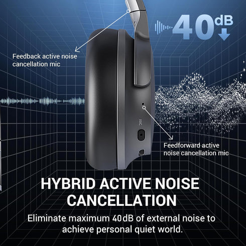 Hybrid Active Noise Cancelling Headphones with Microphone, ANC Wireless Over Ear Bluetooth, 60H HiFi Playtime