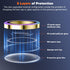 Hoerrye Galaxy S24 Ultra Camera Lens Protector - Ultra-HD 9H Tempered Glass, Case-Friendly, Anti-Scratch,