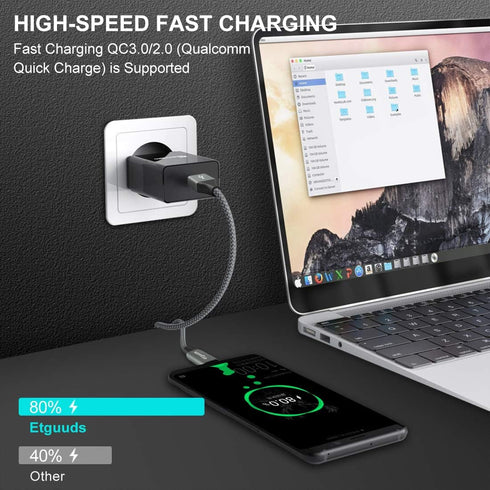 etguuds 1ft Short USB C Cable 2-Pack, 4.2A Fast Charging, Nylon Braided, Compatible with Samsung Galaxy S20, S10, Note