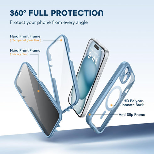 TIESZEN iPhone 15 Plus Case - Sky Blue, Dustproof, MagSafe Compatible, with Privacy Screen & 9H Tempered Glass