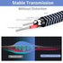 1/4 inch Extension Cable 25ft, Male to Female Stereo Headphone Guitar Extension Cable, Quarter inch Headphone Extension