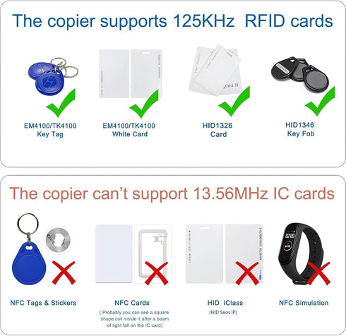Godely 125khz 10pcs T5577 RFID Handheld Key fob Smart Reader Writer Copier with Writable Key Cards