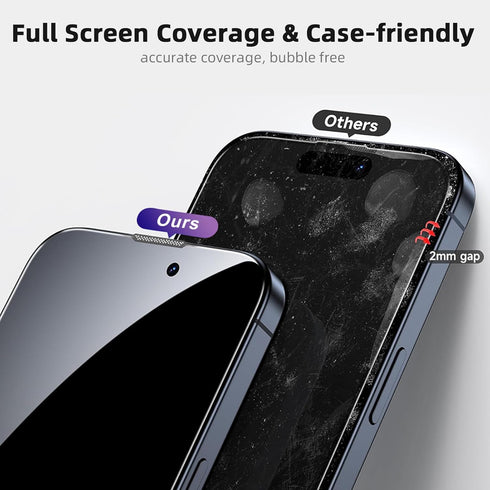 2 Pack Privacy Screen Protector for iPhone 14 Plus/13 Pro Max, 6.7 Inch Tempered Full Screen Glass, Auto