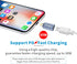 2 Pack 30W USB C to Lightning Adapter, Type C to 8 Pin Converter for iPhone 14 13 12 Pro Max, with Silicone Sleeves &