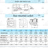 SD28 28MM IP68 16Pin Panel Mount Waterproof Wire Connector, Industrial Power Cable Connector