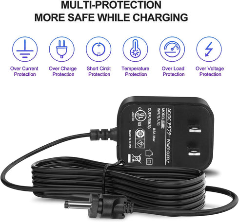 Charger for Shark CH950 CH951 UltraCyclone Pro Cordless Handheld Vacuum, Compatible with CH950C CH951C CH955