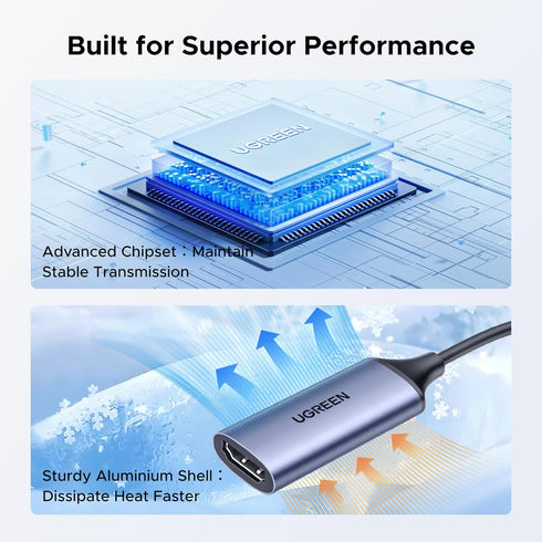 UGREEN 1080P 4K 2.0 2/Xbox/PS4/PS5/Camera Full HD Capture Card HDMI to USB HDMI Video Capture Card USB-A/USB-C Audio