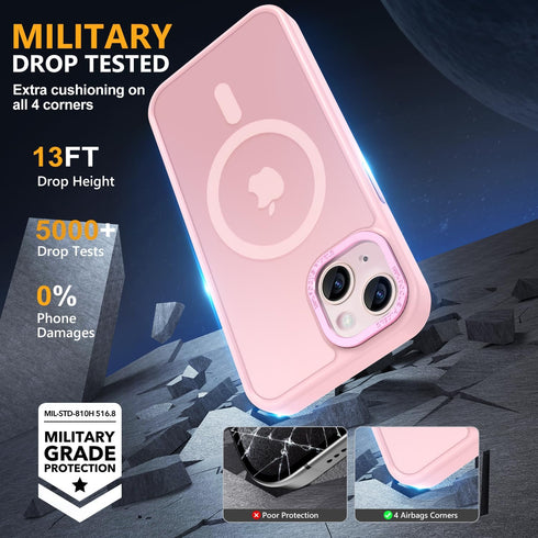 Thomo Upgraded Magnetic iPhone 15 Plus Case, Compatible with MagSafe, Slim Translucent Phone Cover