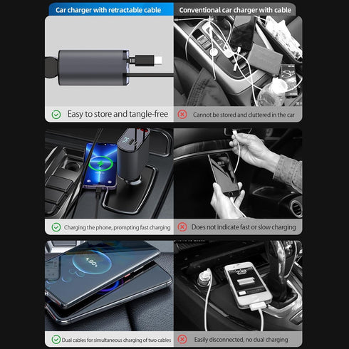 Kwak's USB C Retractable Car Charger Adapter, Fast Charge Compatible with iPhone 15/15 Pro Max (Double Type-C)