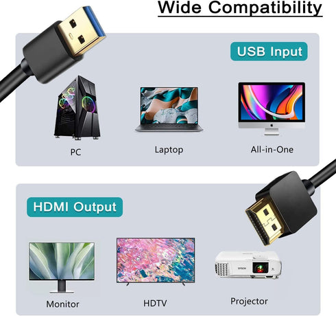 USB to HDMI Adapter Cable 6.6FT, Male to Male Full 1080P HD Display Cable for PC/Laptop to Monitor/HDTV/Projector