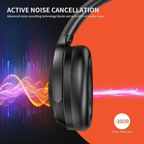 Hybrid Active Noise Cancelling Headphones, 2024 Upgraded Wireless Over Ear Bluetooth Headphones with 100H Playtime –