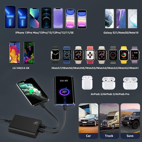 Multi Ports USB Car Charger, 96W 6 Port QC3.0 Fast Adapter with Four Quick Charge Ports for Smart Phone & Tablets