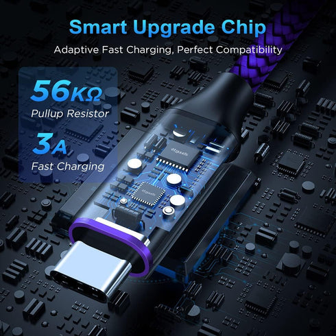 etguuds Purple USB C Cable 3.3ft Fast Charging, 2-Pack Type C Cable Braided USB to USB C Cable Compatible with Samsung Galaxy S23 S22 S21 S20 S10 S10E S9 A10e A32 Z Flip/Fold 5 4, Note 20 10 9, Pixel by etguuds