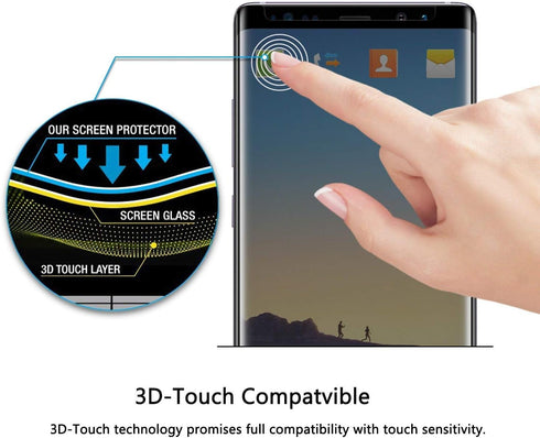 Galaxy Note 9 Privacy Screen Protector, Anti-Spy Case Friendly, Flexible TPU Film, Anti-Scratch Coverage