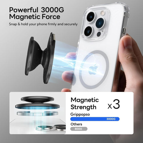 Grippopso for MagSafe Phone Grip, Magnetic Phone Grip Holder Built-in Phone Stand, Magnetic Collapsible Expandible