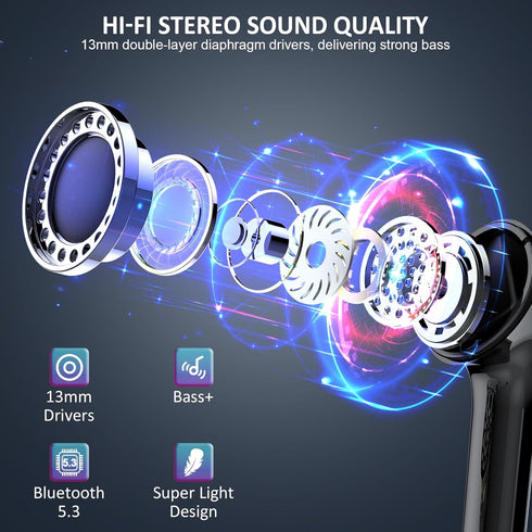 Wireless Earbuds Bluetooth 5.3, HiFi Stereo with ENC Noise Reduction Mic, IPX7 Waterproof for Sports and Smart Devices