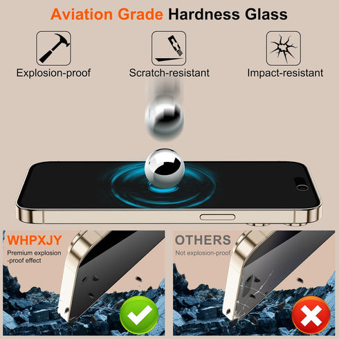 Privacy Screen Protector for iPhone 15 Pro Max / 15 Plus, Anti-Spy Tempered Glass Film, Shatterproof, Easy to Install