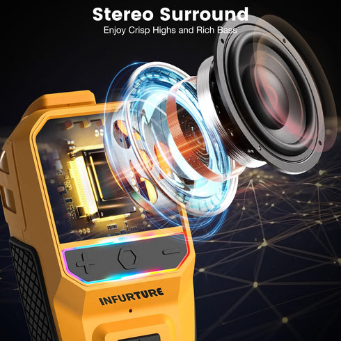INFURTURE Clip on Bluetooth Speaker with RGB/Flashlight, Wearable Waterproof Shower Speaker Bathroom Speakers Built