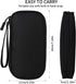 KINMINGZHU Universal Cable Organizer - Electronics Accessories Bag for Charger, Phone, Memory Cards & Travel Gadgets