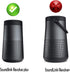 Khanka Hard Travel Case for Bose SoundLink Revolve/Revolve (Series II) Portable Bluetooth Speaker, Black