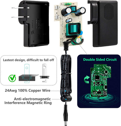 CHANZON 12V 1A 12W Power Supply AC DC Switching Adapter - 12 Volt 1 Amp Wall Wart Converter