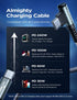 AINOPE 240W USB C to USB C Cable 3.3ft, Fast Charging Cable for MacBook, iPad Pro, Samsung S23/22/21/20
