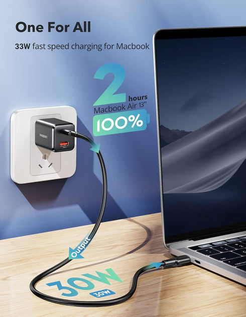 THREEKEY 33W Dual USB C Charger, Fast Charging Power Adapter for iPhone 12-16, iPad Pro, MacBook, Samsung, Black