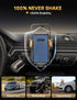 GUANDA TECHNOLOGIES CO., LTD. 360 17 16 15 2026 Slot Phone Mount, Military-Grade Stable Car Phone Holder [Thick Cases