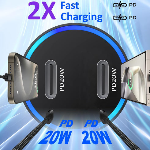 Car Charger for iPhone 15, 40W Dual USB C Fast Charger Cigarette Lighter + 2 Pack 6FT USB C to USB C Cable + Dual USB C