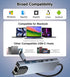MVBOONE 6 1 4K in Type C to HDTV Adapter, USB C Hub with LAN Port, HDMI Output USB C Adapter Compatible with MacBook