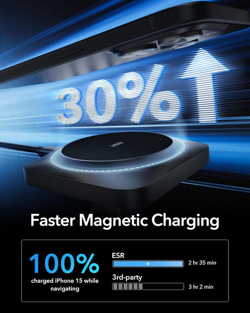 ESR for MagSafe Car Mount Charger with CryoBoost, Phone Cooling MagSafe Car Charger, Magnetic Wireless Car Charger, Air