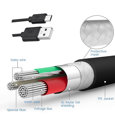 Smays 10-Pack Micro USB Data Cable 6ft, Bulk Old Android Charging Cord, USB-A to Micro USB