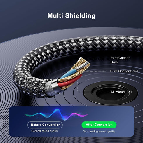 Nanxudyj 3.5mm 2RCA 1ft,3.5mm 2RCA MP3 2RCA to Audio Cable AUX to Audio Cable for Stereo Receiver Speaker Smartphone