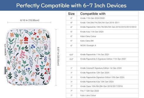 Dadanism 6-7 Inch 7" 2024 6" Universal Padded Sleeve for Colorsoft Signature Edition eReader and eReader Book