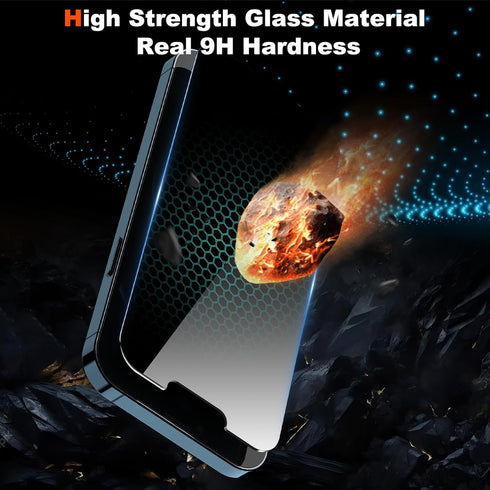 YMHML 2 Pack 12/12 for iPhone Pro Privacy Screen Protector Tempered Glass, Anti Spy Privacy Screen iPhone Accessories