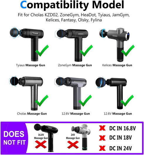 12.6V AC/DC Massage Gun Charger Adapter Compatible with Cholas KZD02, Tyiaus, JamGym, Helices, Power Supply Cord Cable