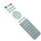 PERFASCIN Replace Infrared Remote Control for BenQ Projectors MH684, TH670, W1075, W1080ST+, W1120, W3000, W1700,