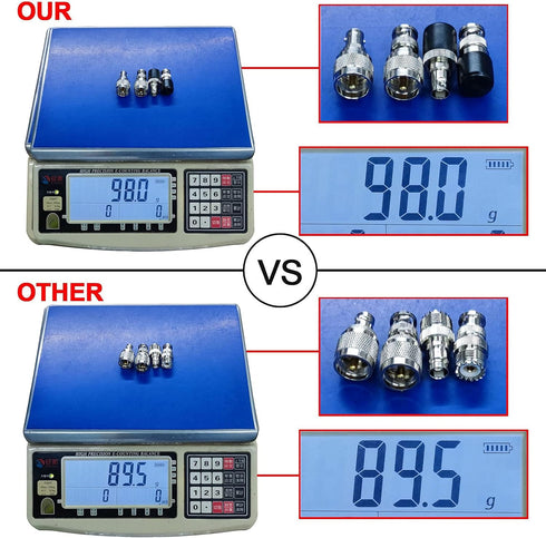 Upgraded CB Radio Antenna Adapter Kit - Optimized VSWR BNC to UHF Male Female 4 Type RF Connector
