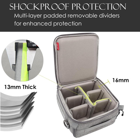 Mini SLR Camera Insert Bag, Shockproof Dual Opening Lens Cube Case for Digital DSLR SLR Mirrorless Cameras, Compatible