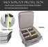 Mini SLR Camera Insert Bag, Shockproof Dual Opening Lens Cube Case for Digital DSLR SLR Mirrorless Cameras, Compatible