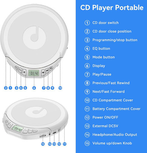 KOVCDVI Discman Portable CD Player with Headphones CD Player Portable for Car with Anti-Skip & Shockproof,CD with LCD