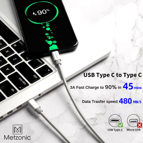 USB C Cable 2 Pack, Type C to Type C Metal Braided Charging Cable 6.6 Ft, PD 65W Fast Charge Data Sync