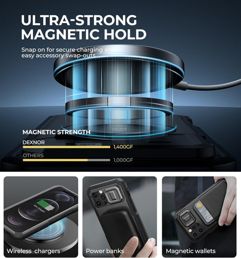 Dexnor 12 12 for iPhone & iPhone Pro Case with Slide Camera Cover & Adjustable Kickstand & Built-in Screen