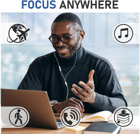 LUDOS FEROX USB C Headphones, 5 Years Warranty, USB-C Earbuds for iPhone 15 Pro Max, Samsung Galaxy S23 Ultra