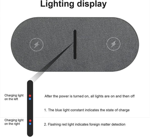 Dual 20W Wireless Charger for Multiple Devices, 40W Fast Wireless Charging Pad for Apple iPhone, AirPods, Samsung Galaxy